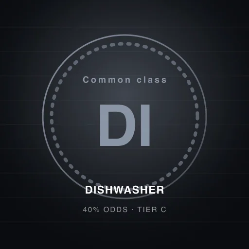 Dishwasher class emblem